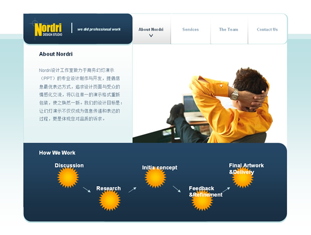 Nordri Design生产的web 2.0网络动画版ppt模板、公司模板